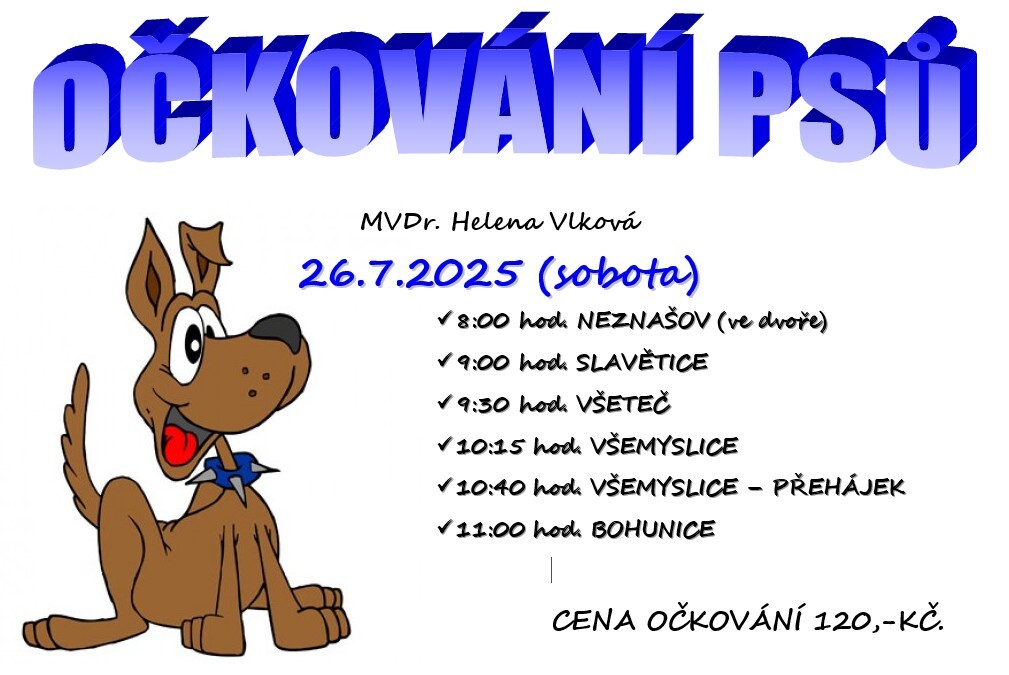 ikona článku
