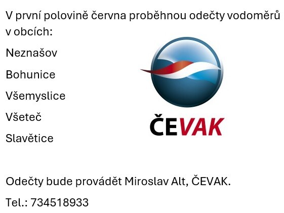 ikona článku