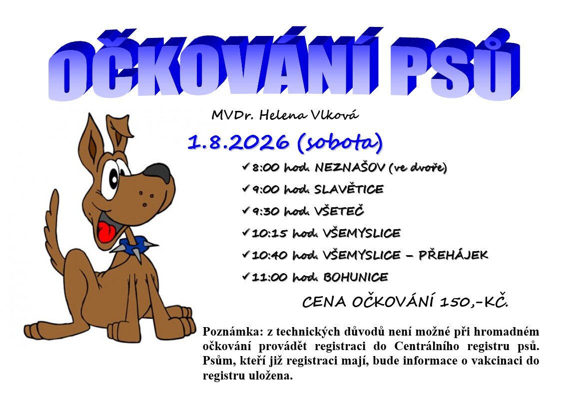 ikona článku