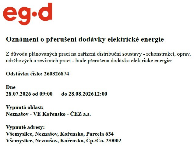 ikona článku
